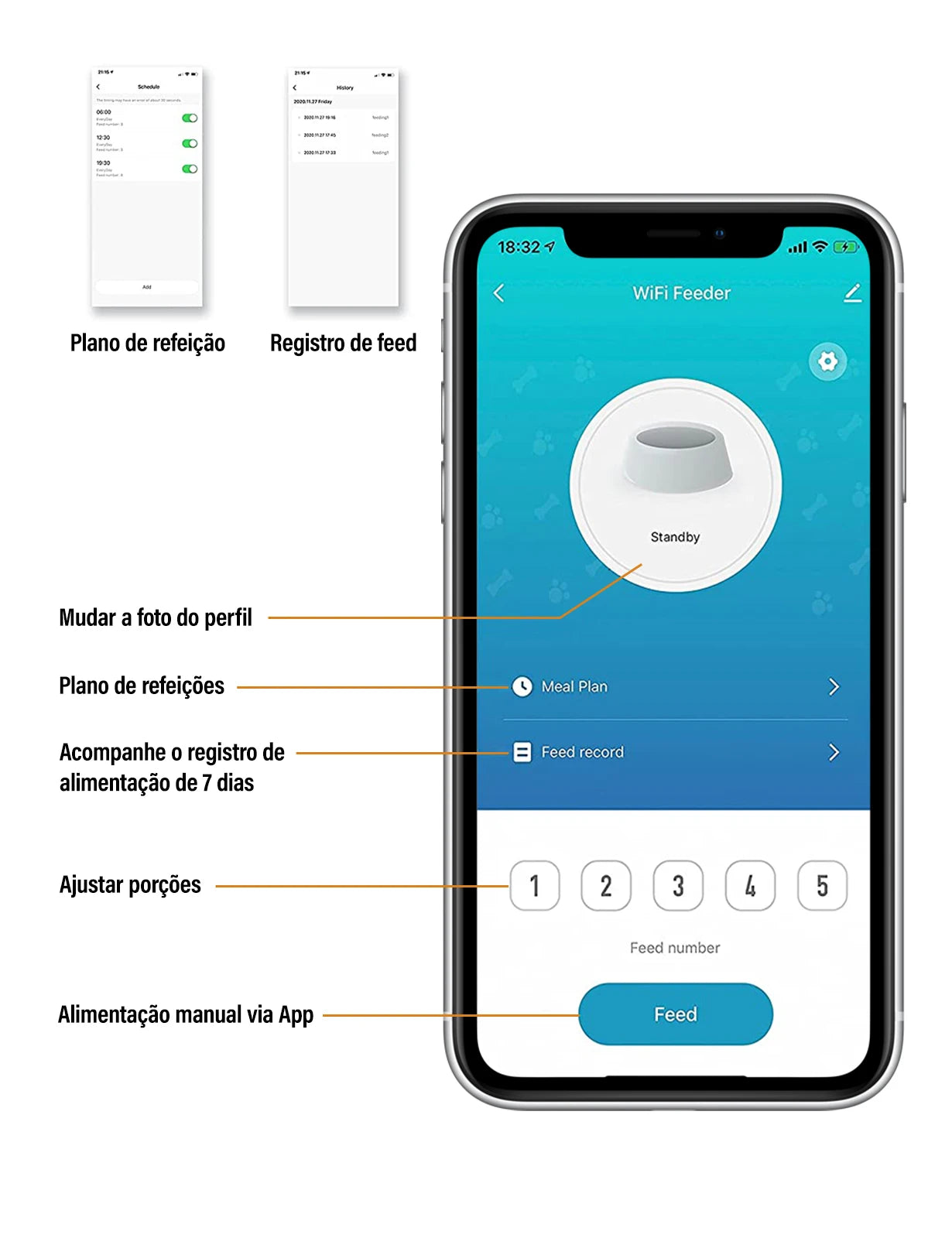 Alimentador Automático para Cães e Gatos com Reservatório de 4 Litros